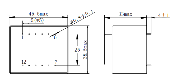 EI42 dimension