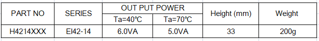 EI42 series encapsulated transformer tech data