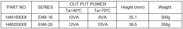 EI48 series encapsulated transformer tech data